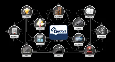 100 Million IoT Devices Revealed to Z-Wave Downgrade Attack