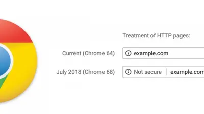 Google Chrome is marking non-HTTPS sites as InSecure