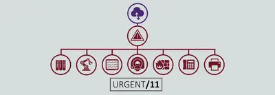 Urgent 11 security flaws impacts several IoT devices