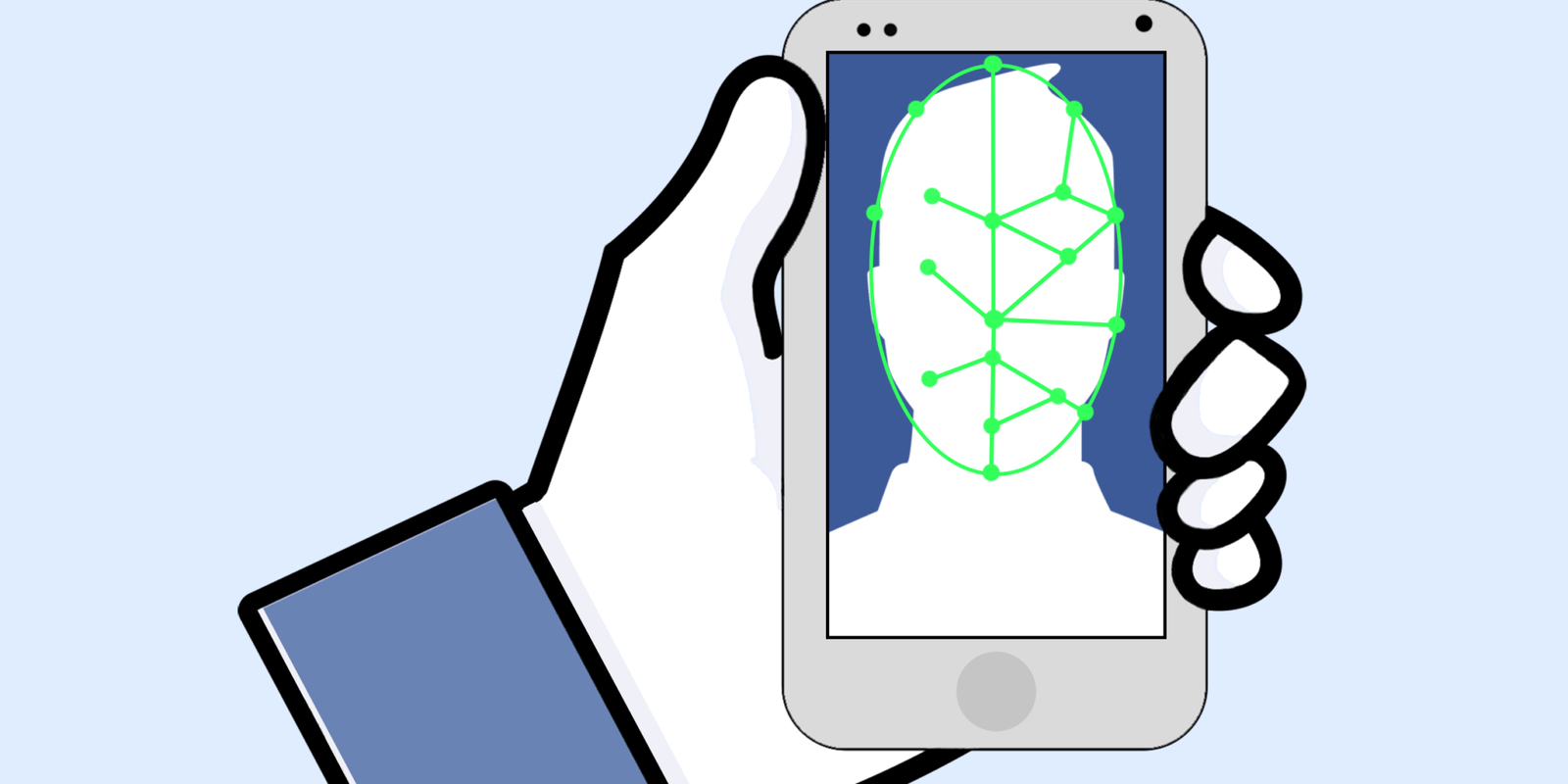 You Can Now turn off Facebook Facial Recognition Feature