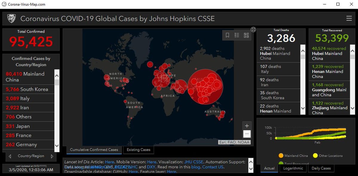 Beware of fake Coronavirus Maps